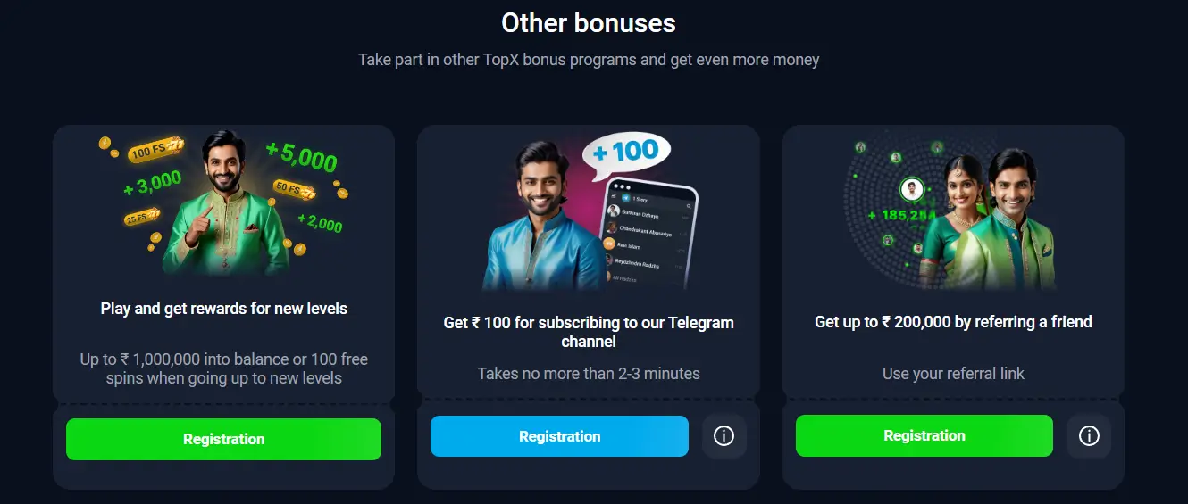 TopX bonuses and promotions